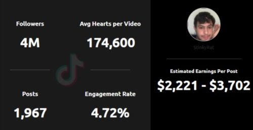 Asher's estimated TikTok earning